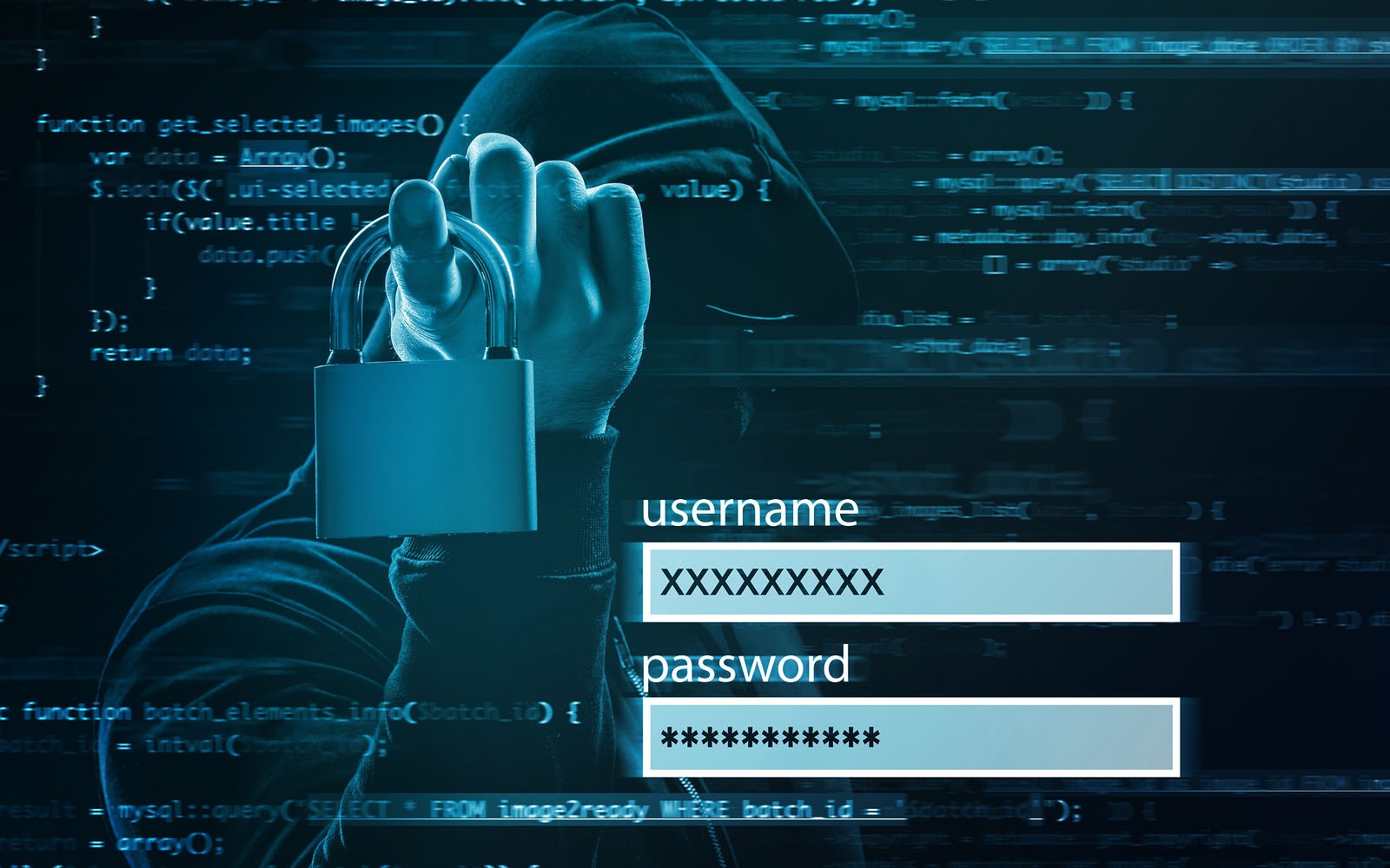 What is 'SQL injection' used in cyber attacks and how to avoid it ?